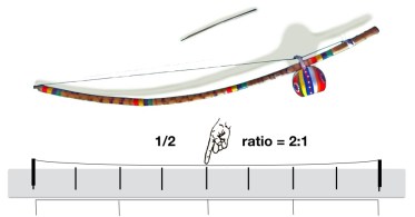 WP - BERIMBAU e MONOCORDIO jpeg.001